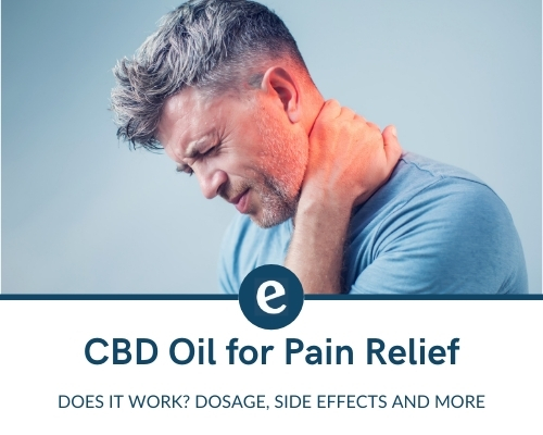 CBD for pain