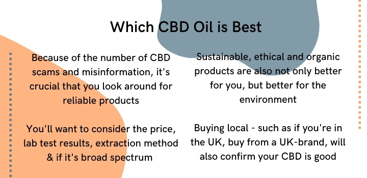 which cbd oil is best