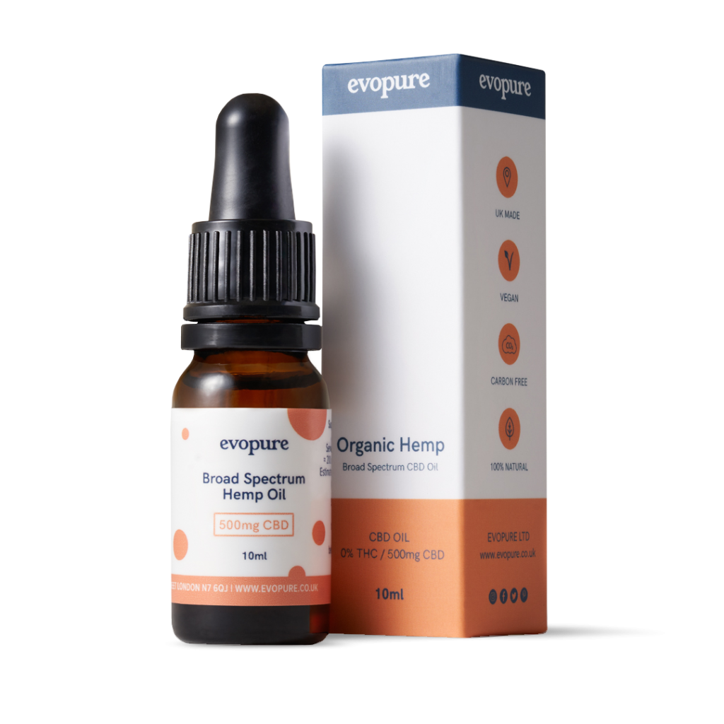 Organic Broad Spectrum CBD Oil 10ml