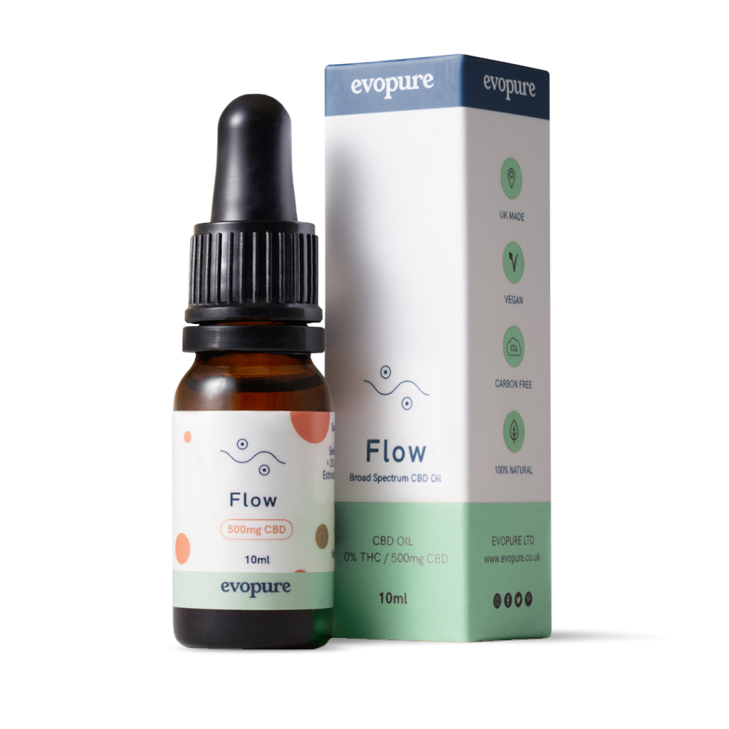 CBD Oil With Ashwagandha UK, Natural Stress Relief