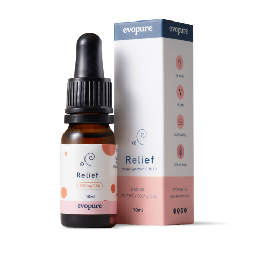 Relief CBD Oil with Turmeric