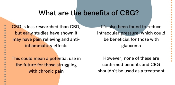 What are the benefits of CBG