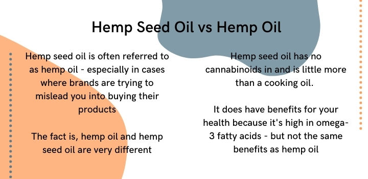 Hemp seed oil vs hemp oil