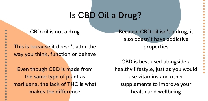 Is CBD Oil a Drug?