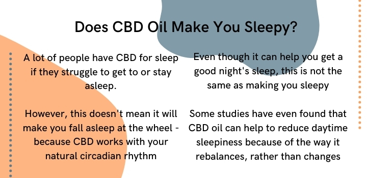 cbd öl hunde