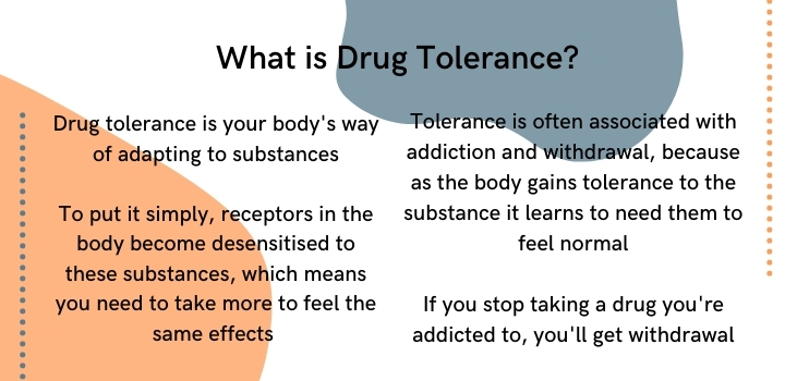 what is drug tolerance