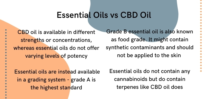 Essential oils vs CBD oil