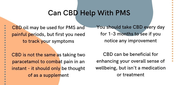 Can CBD help with PMS and periods