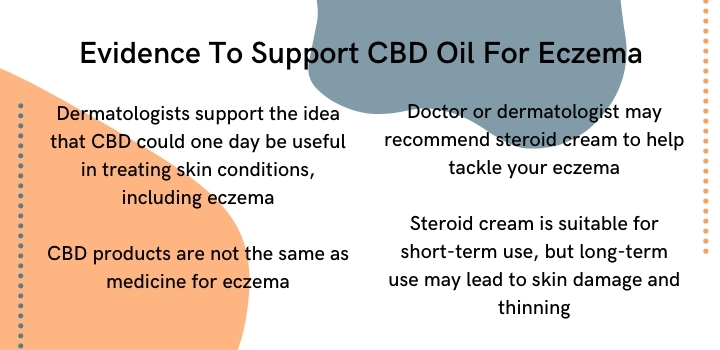 Evidence to support CBD oil for eczema